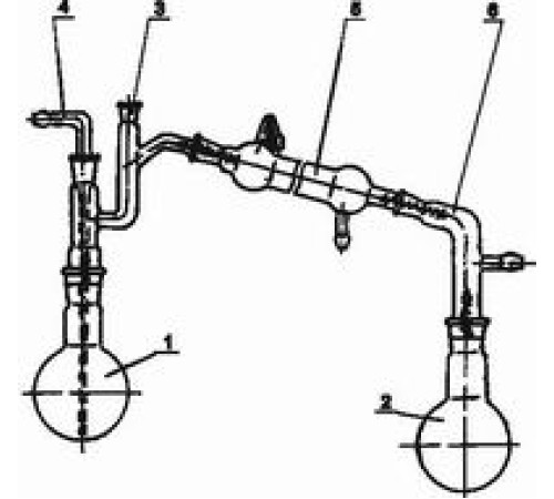 Прибор для перегонки высококипящих жидкостей (500 мл)