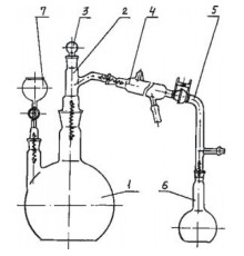 Аппарат для перегонки веществ АПВ-10